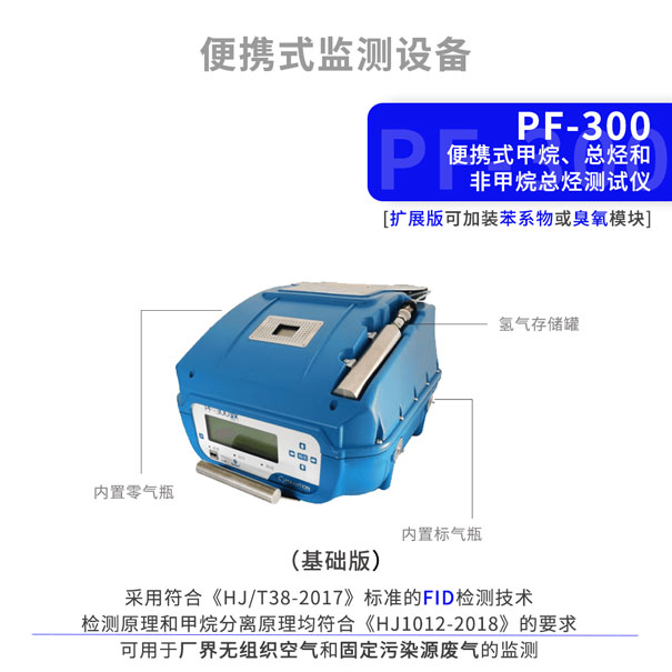 PF-300便攜式甲烷、總烴和非甲烷總烴分析儀